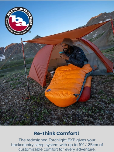 Big Agnes Product Launch